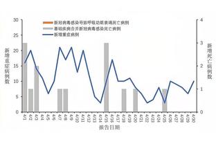 伟德国际网址导航截图1