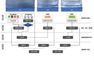 贝尔戈米：米兰是一支真正的球队，团结且顽强