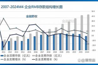 沙特联积分榜：胜利少赛一场距榜首10分，吉达国民第三